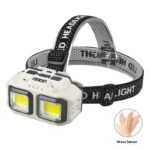 Outdoor Multi-function Charging Induction Headlamp