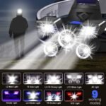 ZK20 LED Headlamp - Image 3