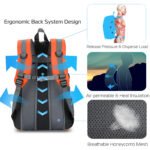 36L Outdoor Backpack Waterproof Daypack Travel Knapsack - Image 3